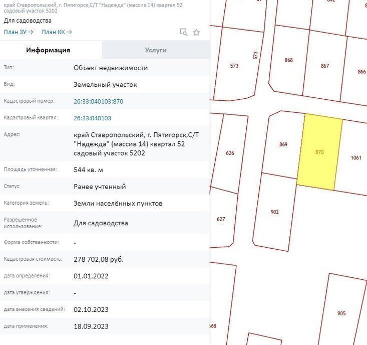 земля г Пятигорск снт Надежда садоводческий массив № 14, 5202 фото 3