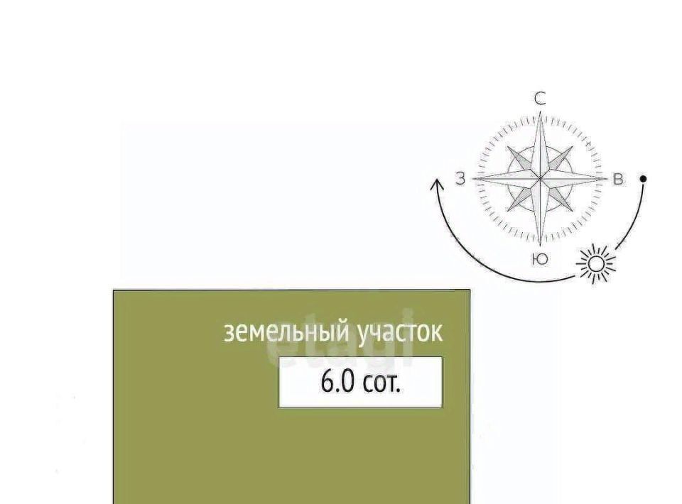 земля р-н Сакский с Уютное ул Евпаторийская 31а Уютненское сельское поселение фото 7