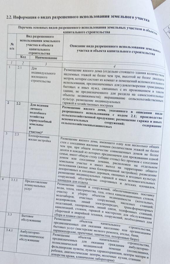 земля р-н Зеленоградский п Сальское ул Садовая 10а Светлогорск, Зеленоградский муниципальный округ фото 12