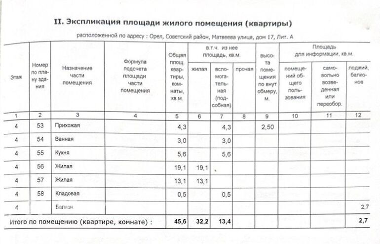 квартира г Орел р-н Советский ул Матвеева 17 фото 9