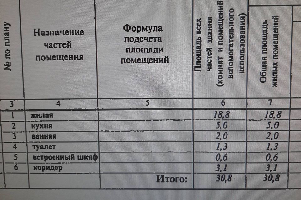 квартира городской округ Пушкинский п Челюскинский ул Большая Тарасовская 106 фото 10