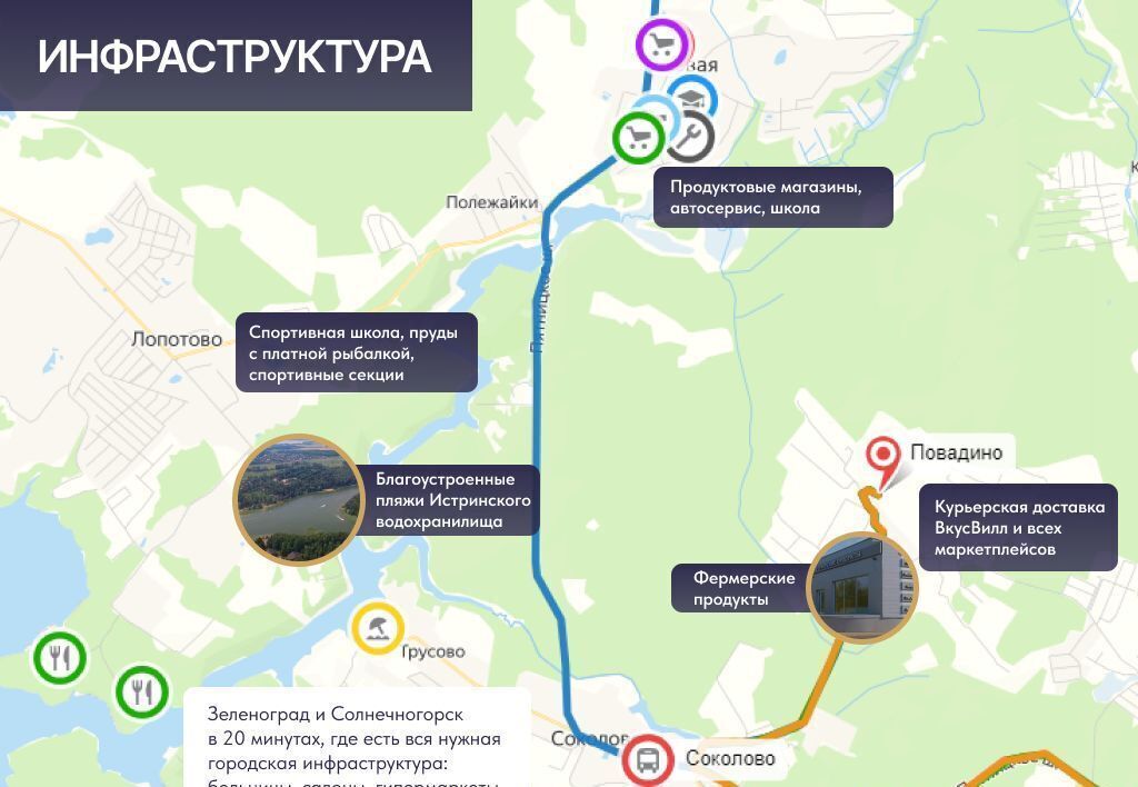 дом городской округ Солнечногорск дп Поварово 36 км, застройки Подберёзовик, 5, квартал дачной, г. о. Солнечногорск, Пятницкое шоссе фото 4