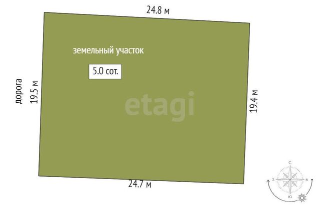 городской округ Тюмень, товарищество собственников недвижимости Большое Царёво-1 фото