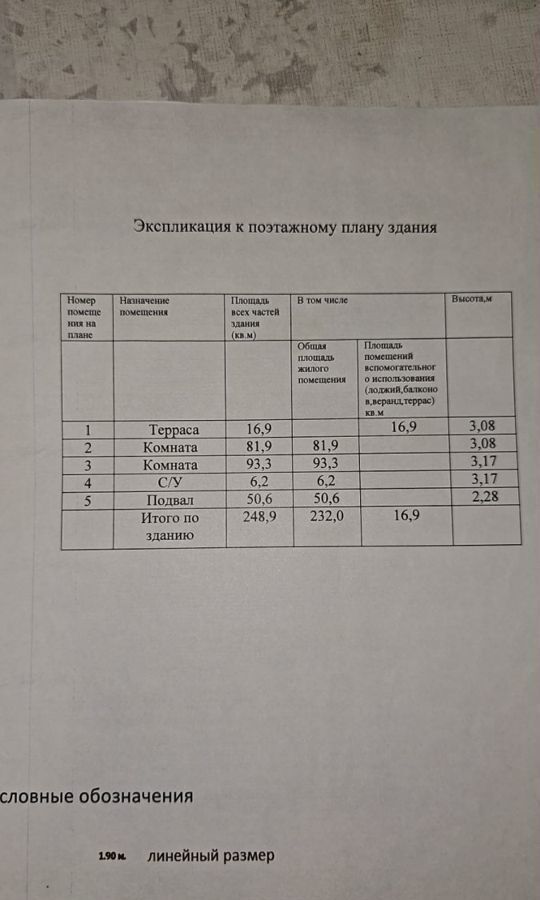 дом городской округ Рузский д Константиново ул Солнечная Руза фото 21