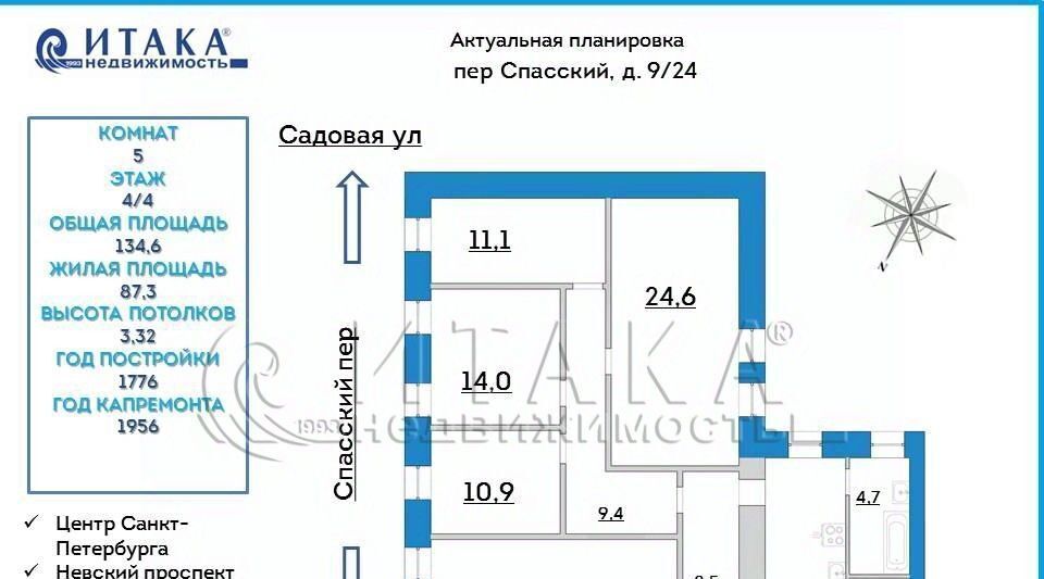 квартира г Санкт-Петербург метро Спасская пер Спасский 9 Сенной округ фото 22