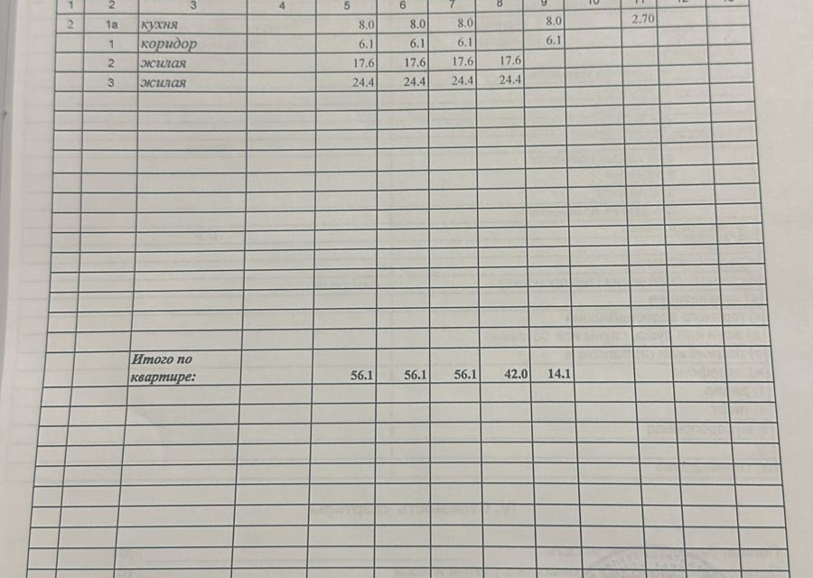 квартира р-н Елабужский г Елабуга ул Московская 78 Республика Татарстан Татарстан фото 2