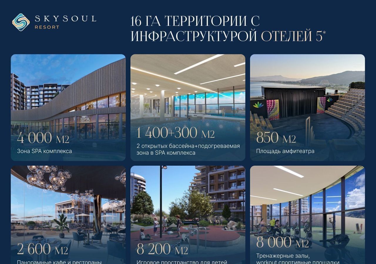 квартира г Феодосия пгт Коктебель Туристическо-рекреационного комплекс «SkySoul Resort» р-н автозаправки «Химсбытторг», стр. 7 фото 7