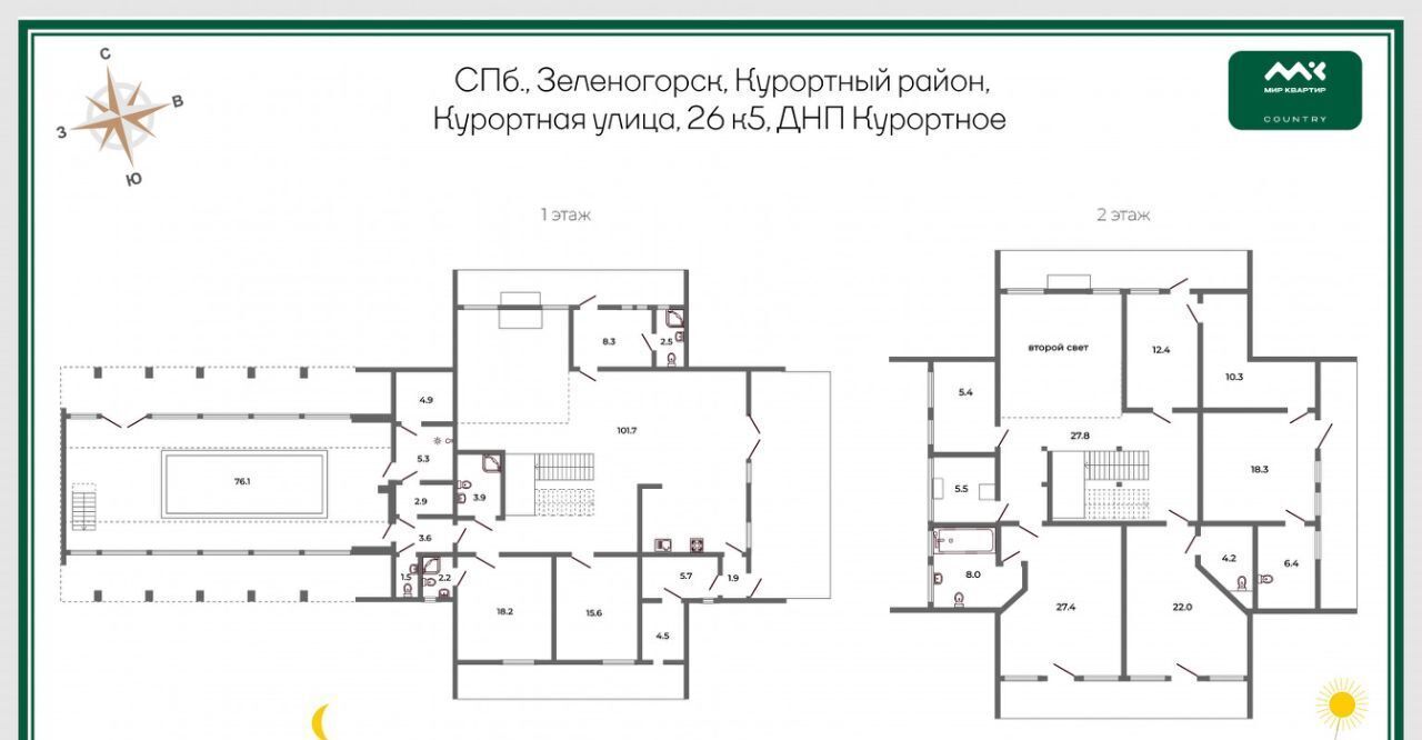 дом г Зеленогорск ул Курортная 26к/4 Беговая фото 2