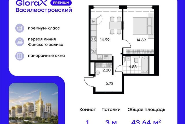 ЖК «GloraX Premium Василеостровский» Василеостровский фото