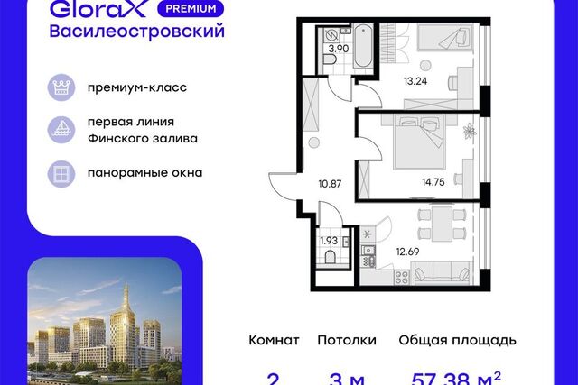 ЖК «GloraX Premium Василеостровский» Василеостровский фото