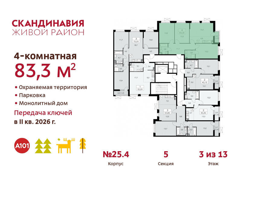 квартира г Москва метро Коммунарка ТиНАО жилой комплекс Скандинавия, 25. 4 фото 2