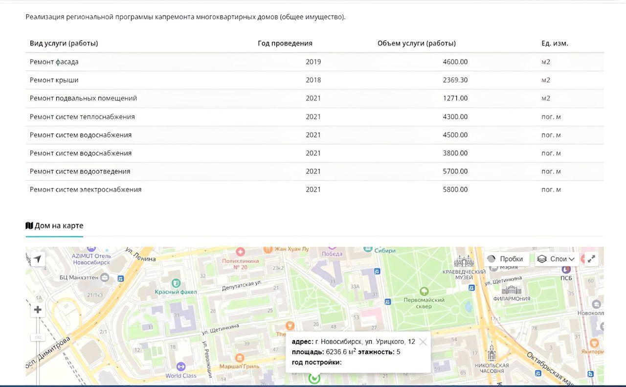 квартира г Новосибирск р-н Железнодорожный ул Максима Горького 32 фото 1