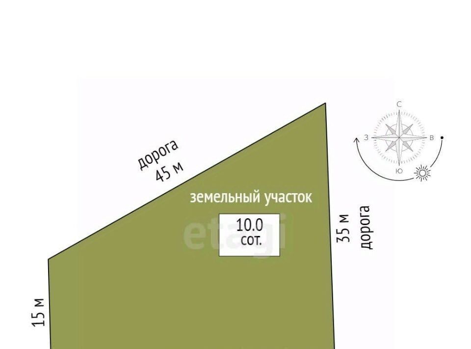 земля р-н Нижнетавдинский снт Геолог-2 линия 11-я фото 2