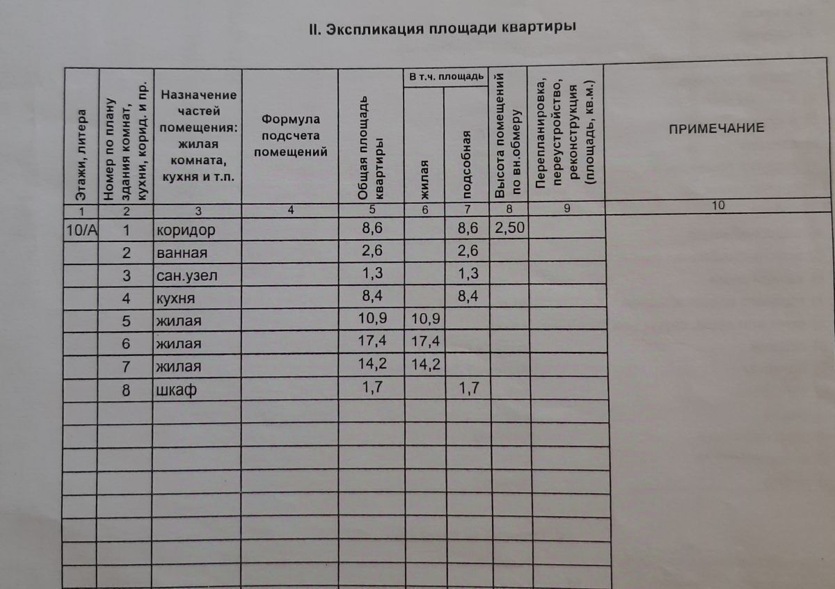 квартира г Комсомольск-на-Амуре Центральный округ ул Гамарника 43 фото 19