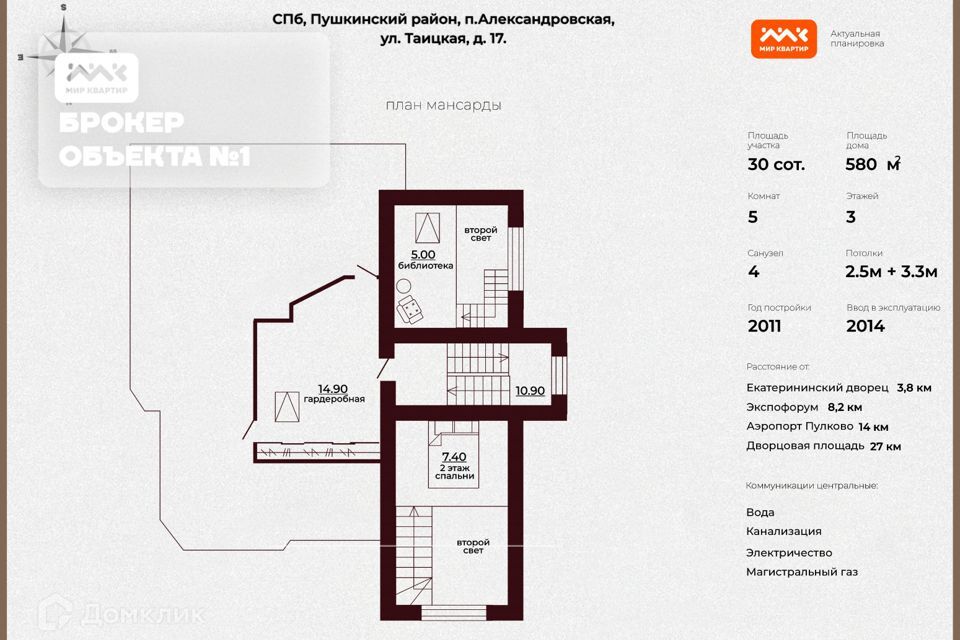 дом г Санкт-Петербург Пушкинский район, посёлок Александровская фото 9