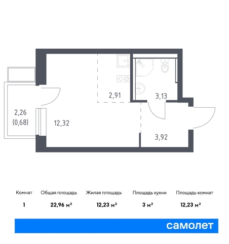 п Жилино-1 ЖК Егорово Парк Котельники, жилой комплекс Егорово Парк, к 3. 2, Новорязанское шоссе фото