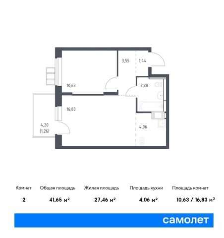 метро Щербинка ЖК «Алхимово» Щербинка, к 13, Симферопольское шоссе фото