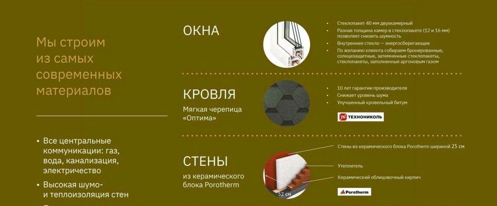 дом г Нижний Новгород р-н Нижегородский ул. Европейская, д. Афонино фото 7