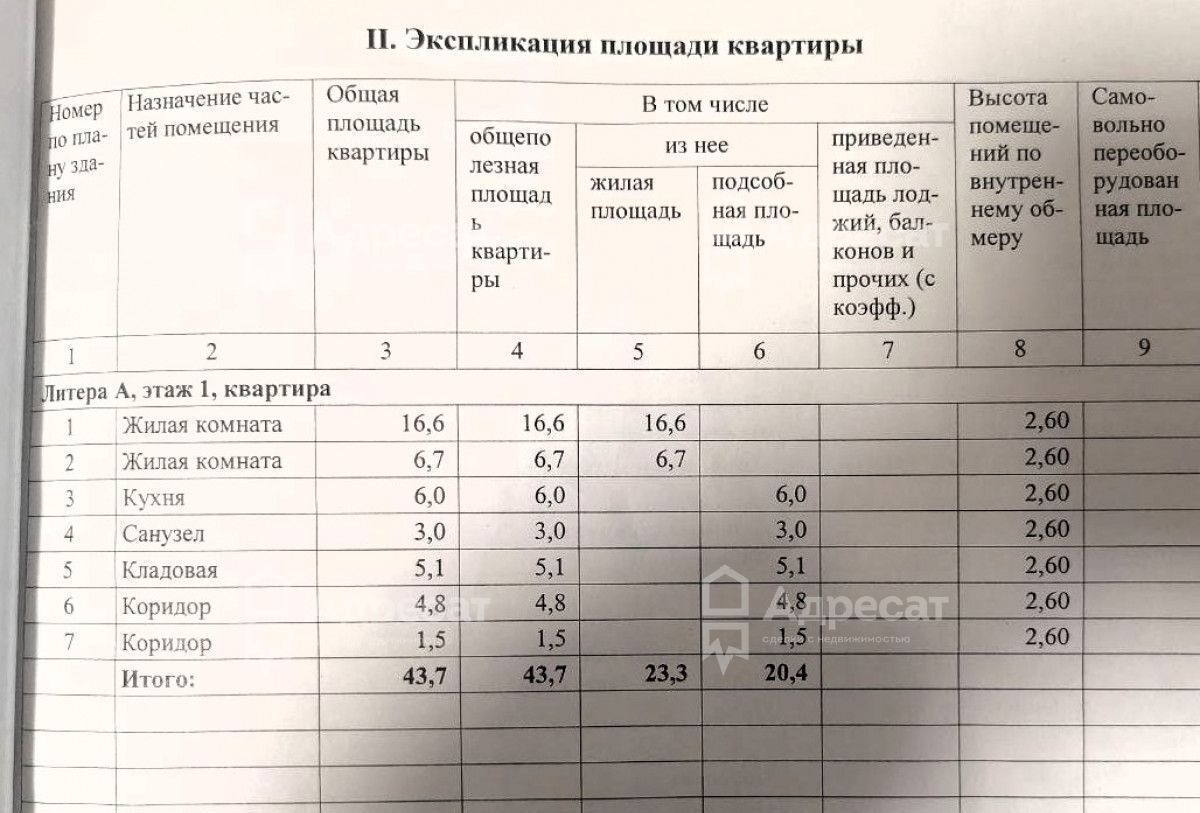 квартира г Волгоград р-н Краснооктябрьский ул Тарифная 17 фото 11