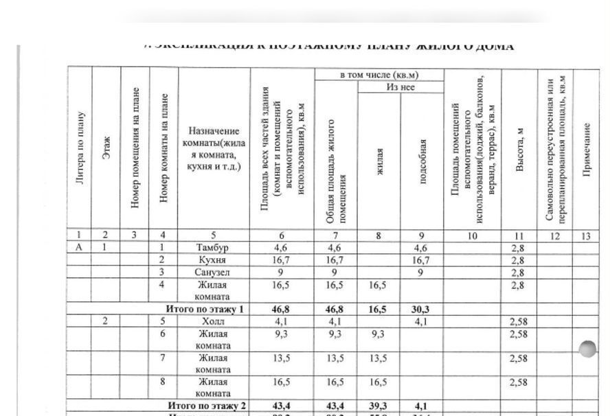 дом г Киров п Дороничи ул Мира 29 р-н Ленинский муниципальное образование Киров фото 7