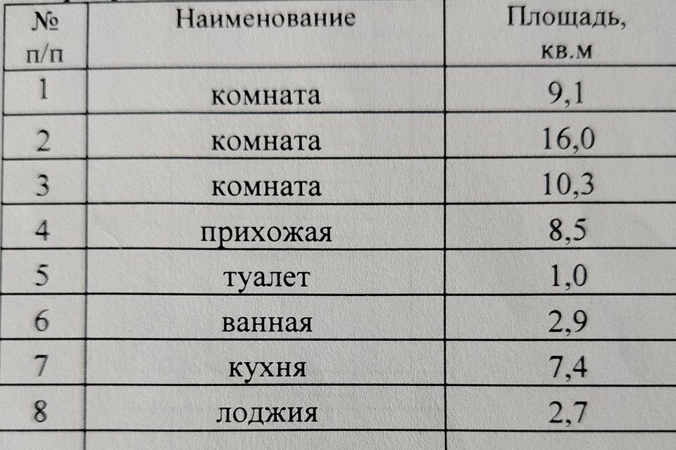 квартира р-н Лужский г Луга ул Гагарина 35 фото 1