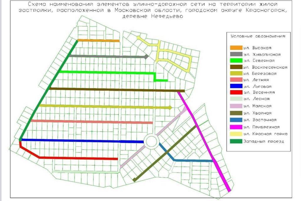 земля городской округ Красногорск деревня Нефедьево фото 6