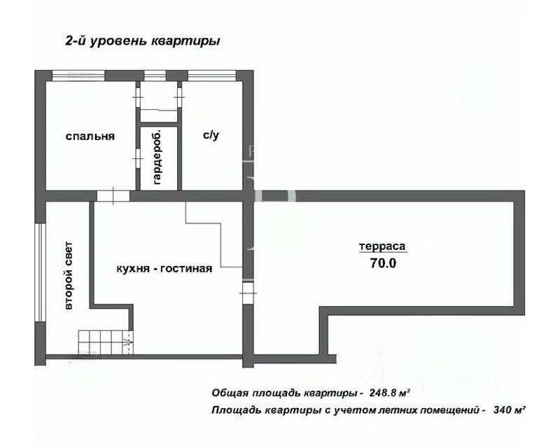 квартира г Москва ЦАО Якиманка ул Большая Полянка 61 с 2, Московская область фото 3