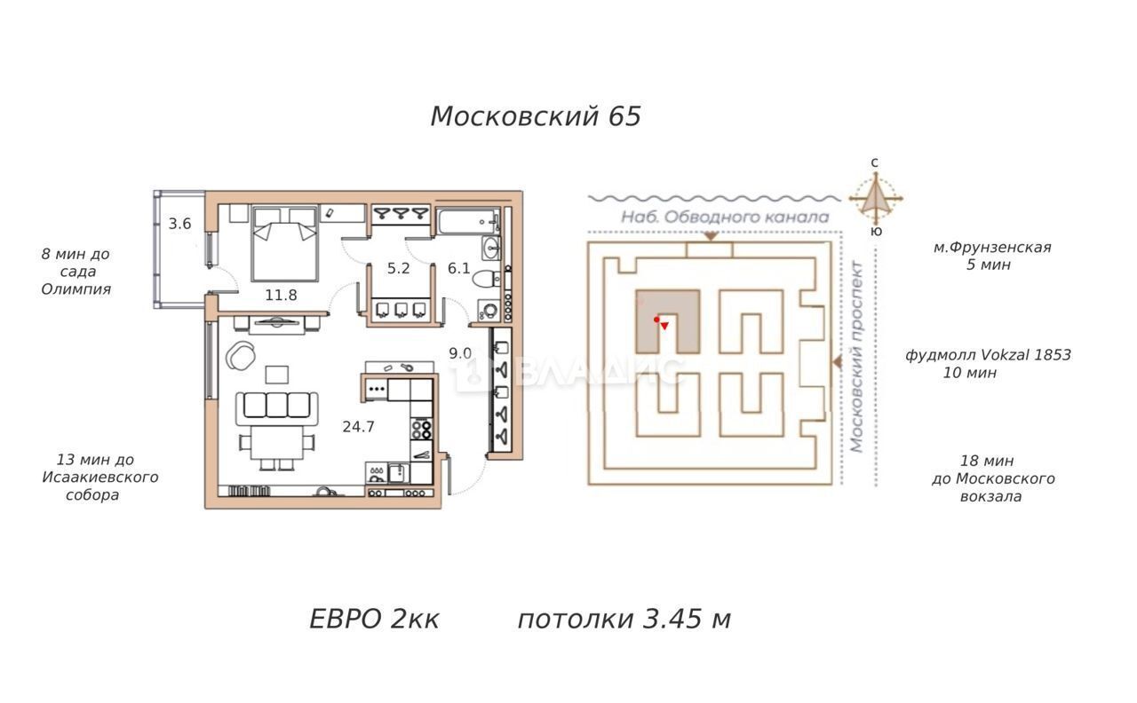 квартира г Санкт-Петербург метро Фрунзенская наб Обводного канала 106 округ Измайловское фото 3