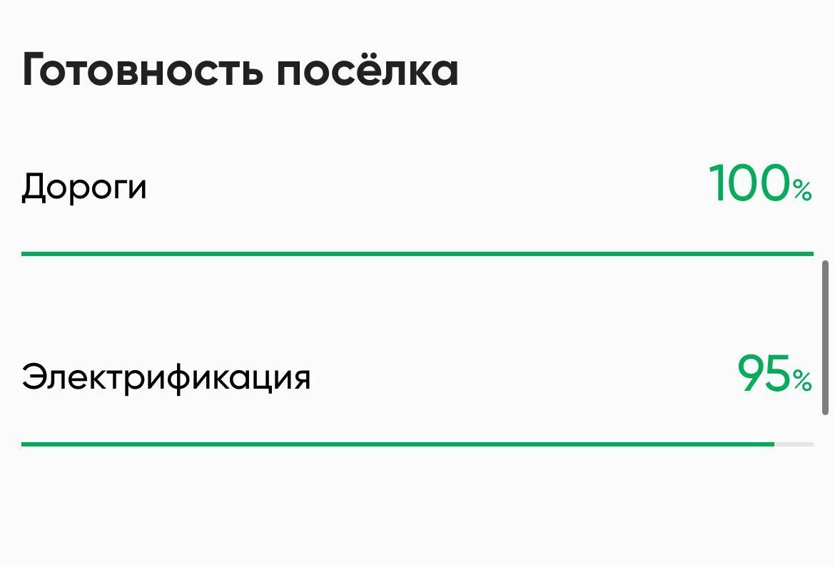 земля городской округ Домодедово д Степыгино Степыгино ИЖС кп фото 2