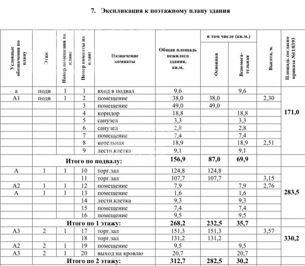 торговое помещение городской округ Ленинский с Молоково ул Ленина 74 Лыткарино фото 15