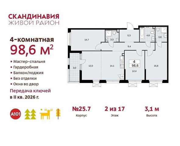 метро Коммунарка ТиНАО жилой комплекс Скандинавия фото