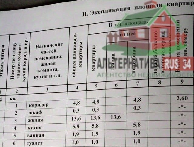 квартира г Волгоград р-н Центральный ул им. Дымченко 14 фото 13