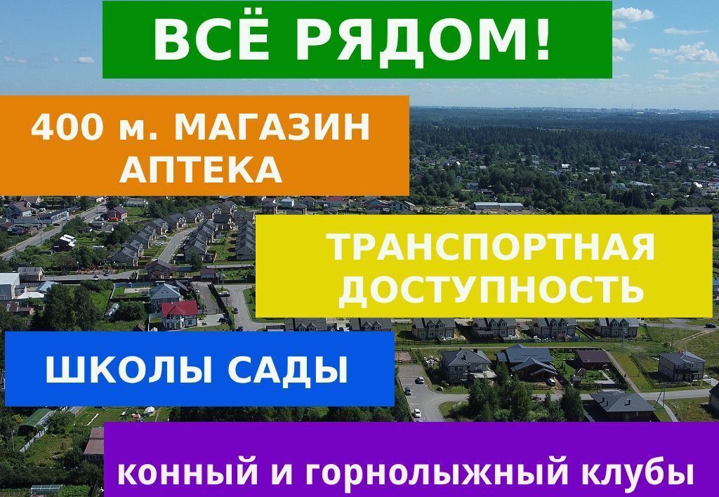 дом р-н Всеволожский д Вартемяги ул Авиационная Приозерское шоссе, 10 км, Агалатовское сельское поселение, Агалатово фото 5