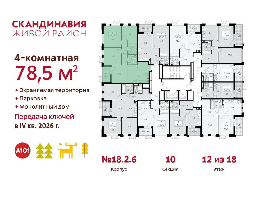 квартира г Москва метро Коммунарка метро Бунинская аллея ТиНАО жилой комплекс Скандинавия, 18. 2.2 фото 2