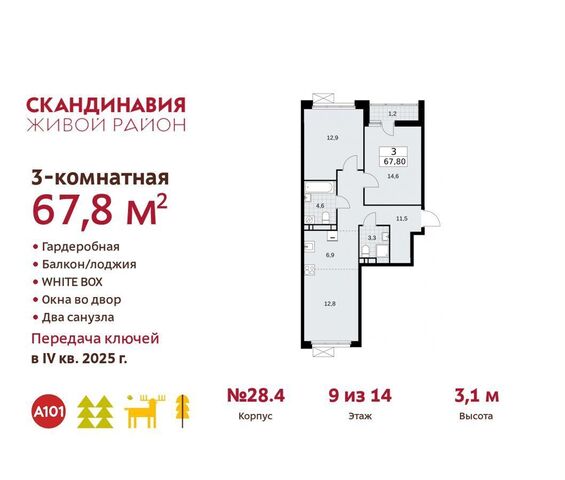 жилой район «Скандинавия» метро Коммунарка стр. 28. 4, Московская область фото