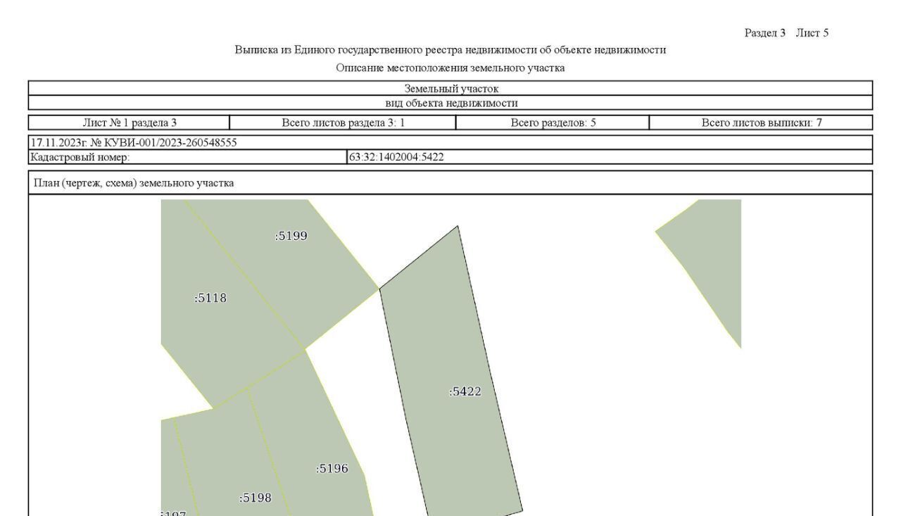 земля р-н Ставропольский с Узюково фото 1