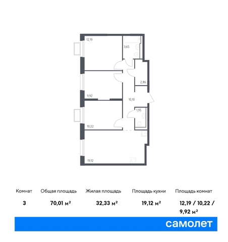 жилой комплекс Квартал Строгино, к 2, Красногорский р-н, Строгино фото