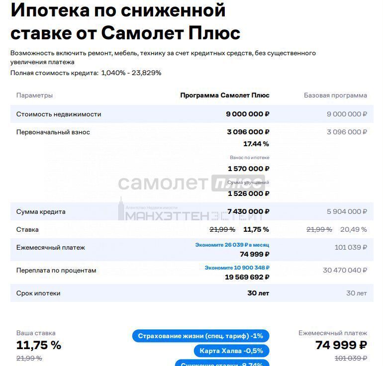 квартира направление Белорусское (запад) ш Можайское 45, Одинцовский г. о., Одинцово фото 20