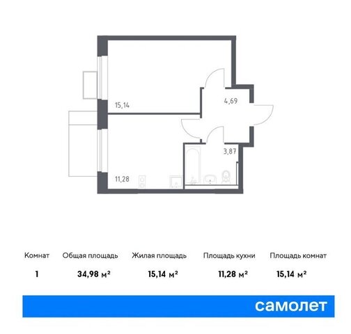 д Мисайлово ЖК «Пригород Лесное» Домодедовская, к 13. 2 фото