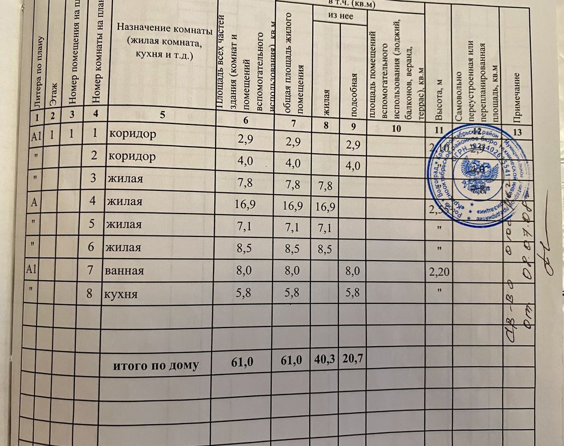 дом г Волгоград р-н Краснооктябрьский ул им. Сергея Тюленина фото 21