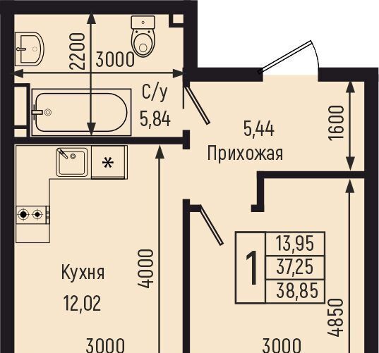 квартира р-н Туапсинский с Небуг ЖК «Botanica Hills» Небугское сельское поселение, квартал Спортивный фото 1