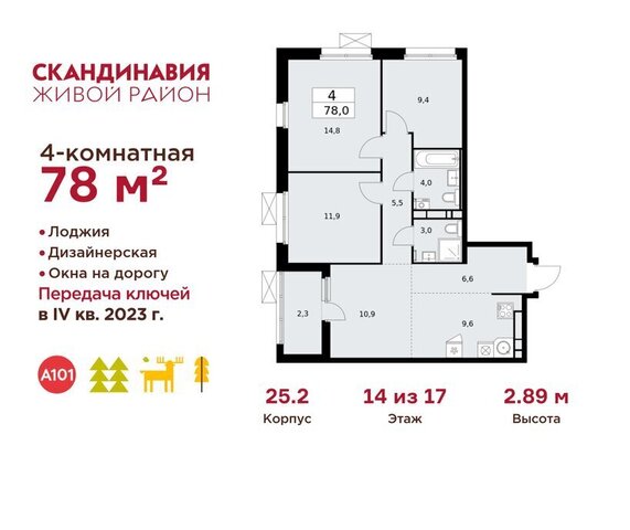 метро Коммунарка ТиНАО жилой комплекс Скандинавия, 25. 2 фото