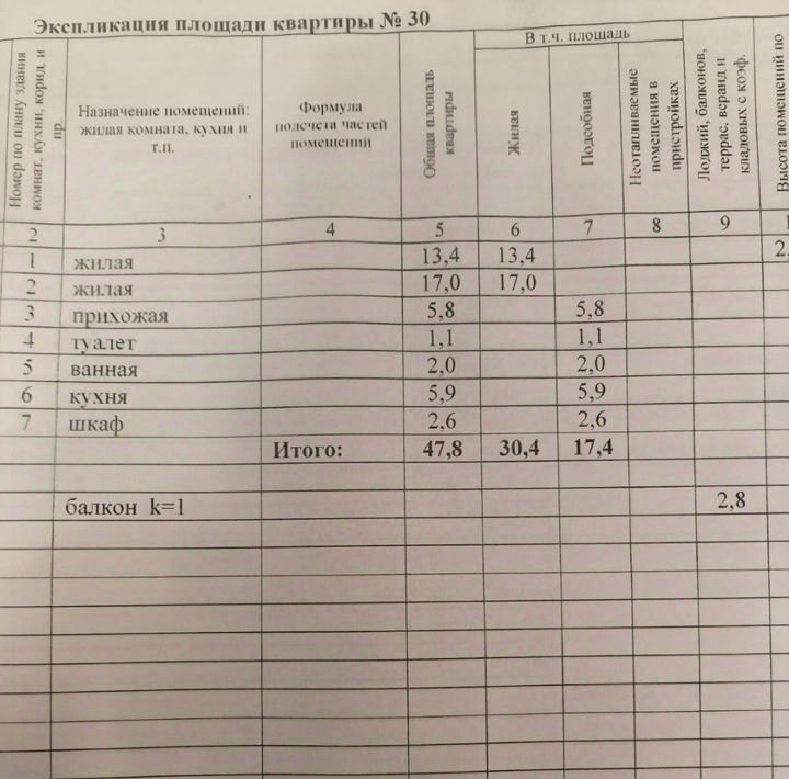 квартира г Калуга р-н Московский ул Суворова 15 фото 27