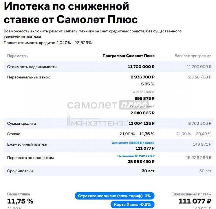 дом городской округ Наро-Фоминский д Щекутино 59 км, 1, Наро-Фоминск, Киевское шоссе фото 40