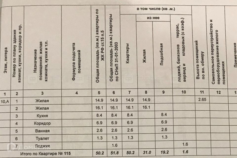 квартира г Казань р-н Советский ул Рашида Вагапова 15 Республика Татарстан Татарстан, Казань городской округ фото 2