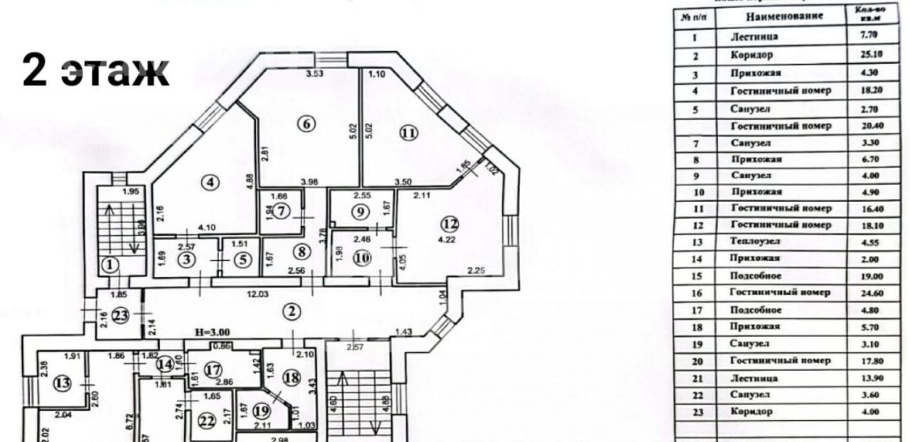 офис г Курск р-н Центральный ул Карла Маркса 107 фото 24