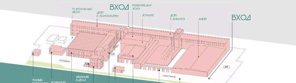 свободного назначения г Санкт-Петербург метро Нарвская линия Кожевенная 30 округ Гавань фото 3