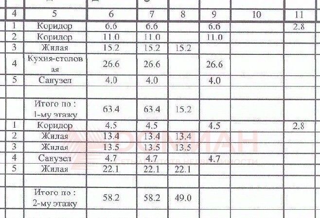 дом г Ростов-на-Дону р-н Первомайский ул Белорусская фото 17