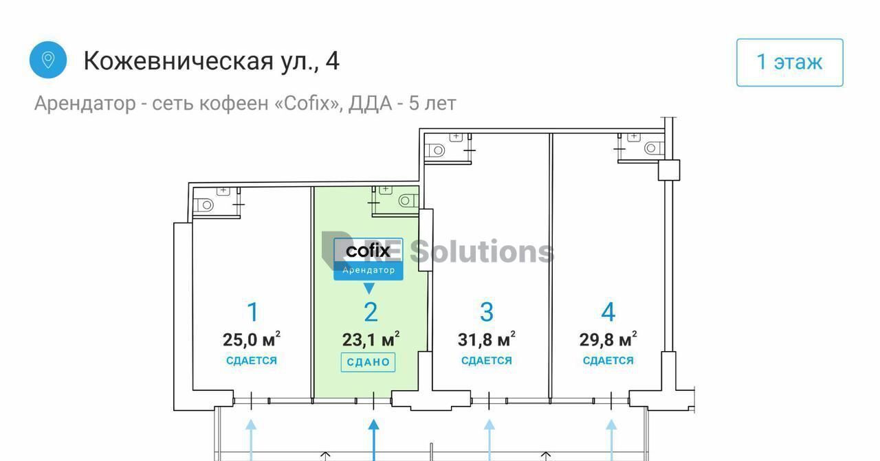 торговое помещение г Москва метро Павелецкая ул Кожевническая 4 фото 4