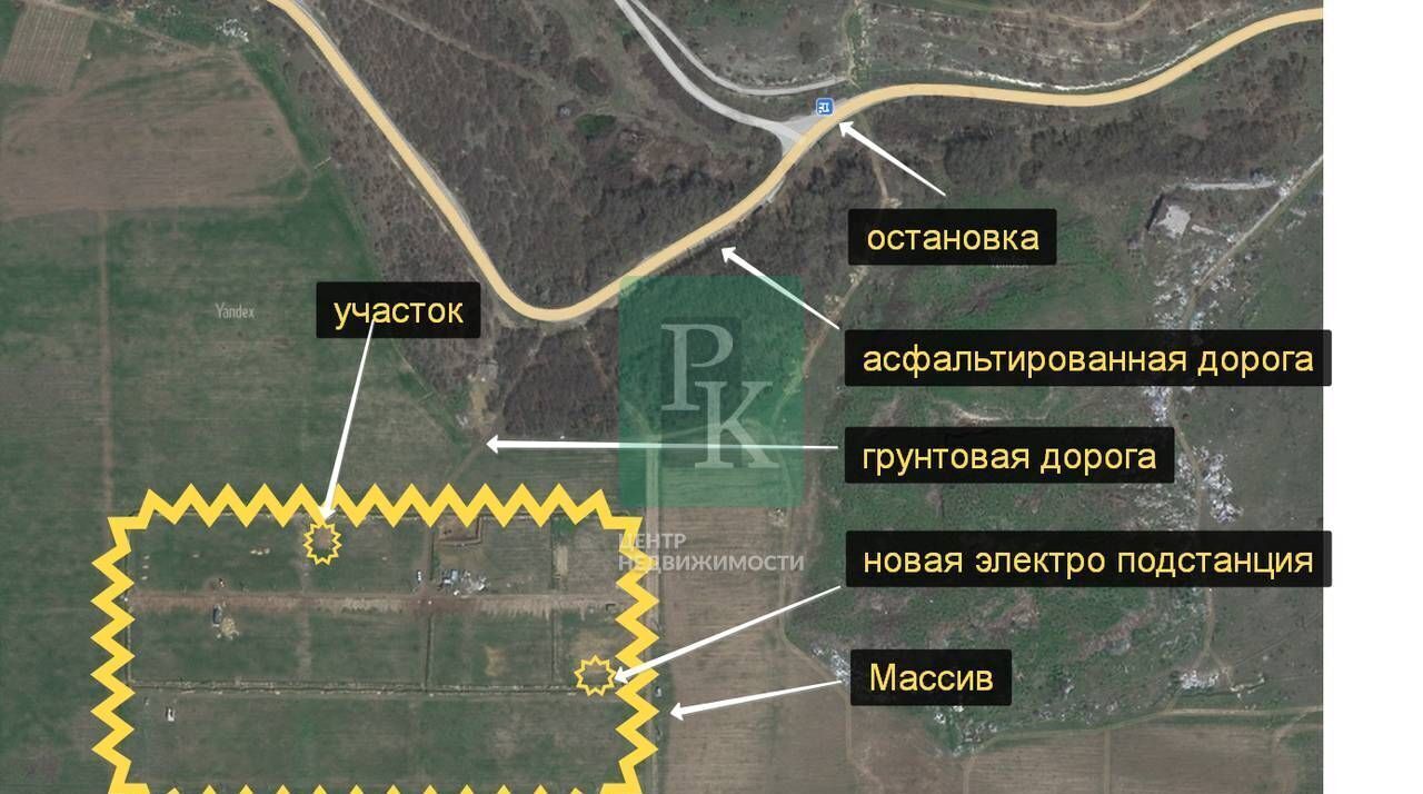 земля г Севастополь 67Н-39, Крым фото 12